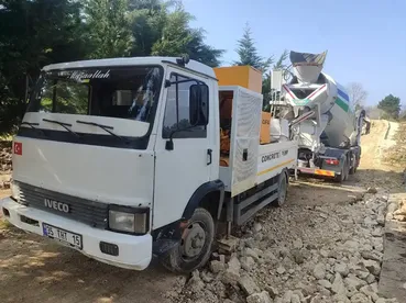 Büyükçekmece Beton M3 Fiyatı